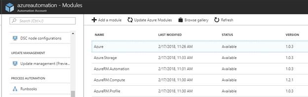 http: www.autoshop101.com stats~ data ebook.php q pdf-Automating-Microsoft-Azure-with-PowerShell%3A-Automate-Microsoft-Azure-tasks-using-Windows-PowerShell-to-take-full-control-of-your-Microsoft-Azure-deployments